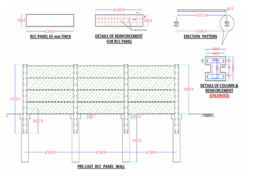 Boundary Wall Specifications